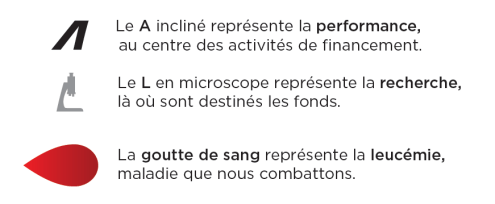 Capture d’écran 2013-10-01 à 16.47.44